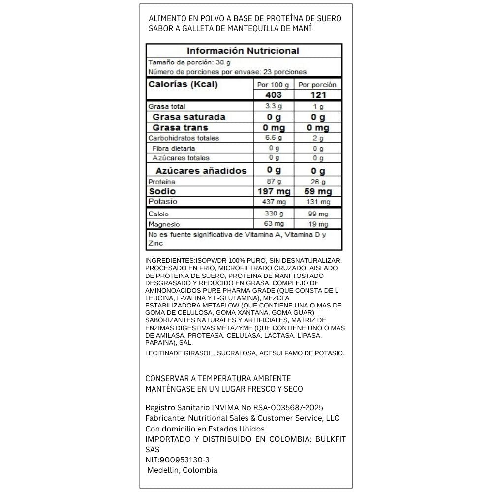 ISO PWDR