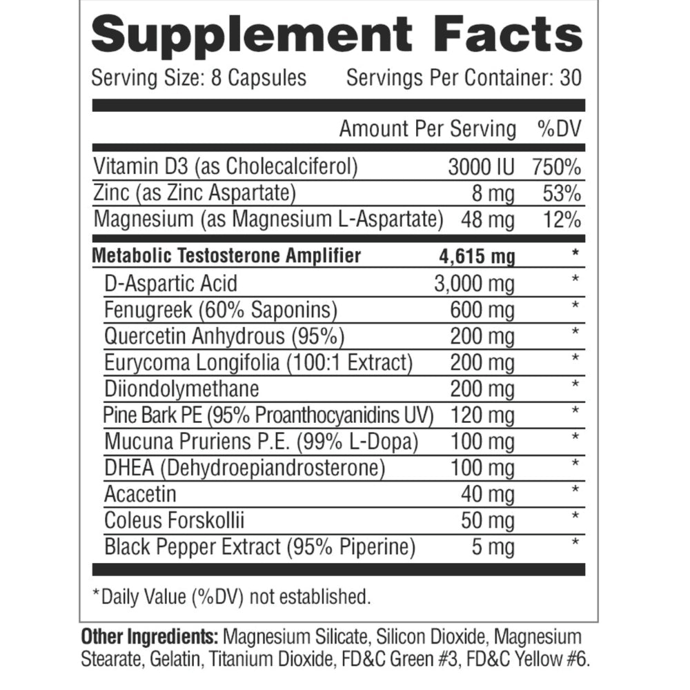 MetaTest® 240caps / 30serv